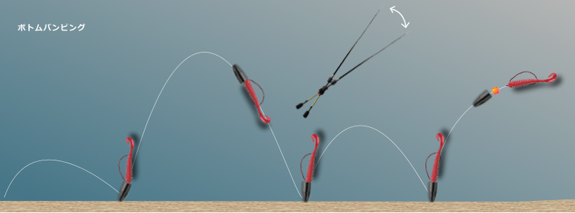カジカがねらえる釣り場とテクニック A Tool Of Trout Angler S